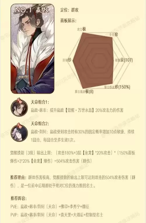 《忘川风华录》天卡选择推荐