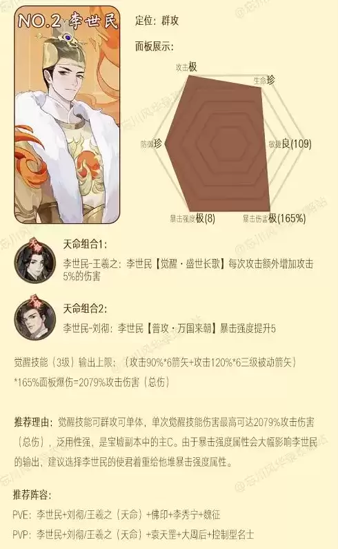 《忘川风华录》天卡选择推荐