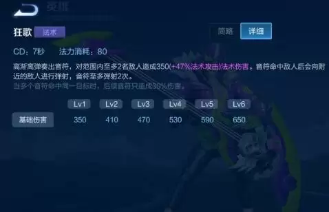 王者荣耀S22意识流狂暴回血高渐离玩法攻略