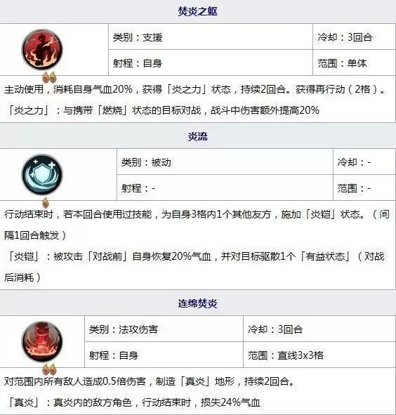 天地劫幽城再临阳寰魂石怎么选?阳寰魂石搭配攻略图片5