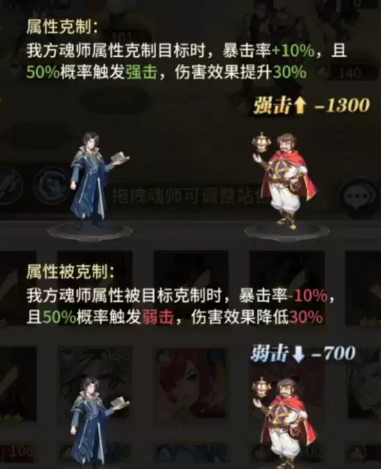 斗罗大陆武魂觉醒属性克制关系及作用详解