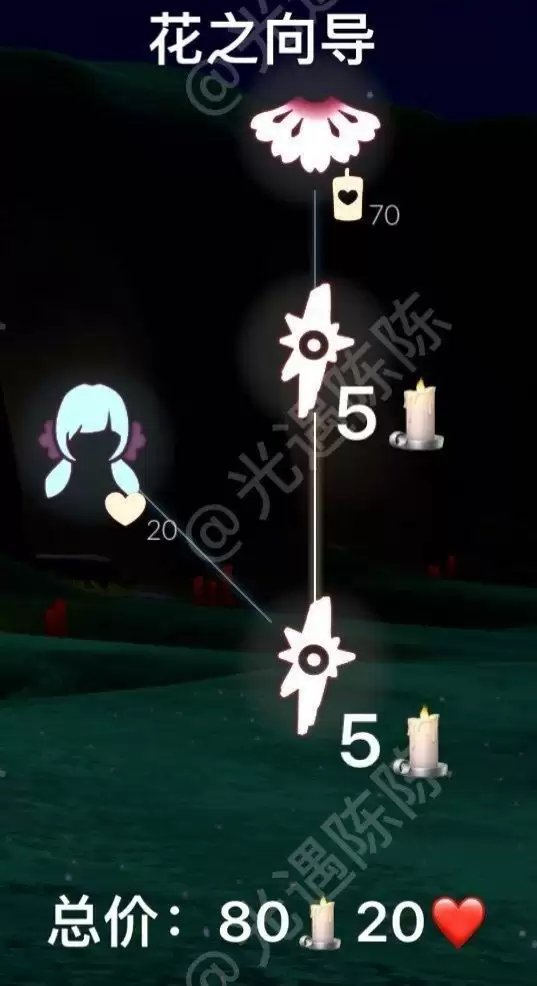 光遇花之日樱花树位置大全及赏花任务攻略