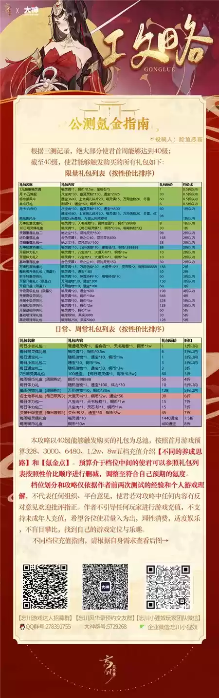 忘川风华录手游公测氪金指南