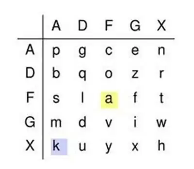 犯罪大师生日谜题答案是什么?生日谜题答案解析图片4