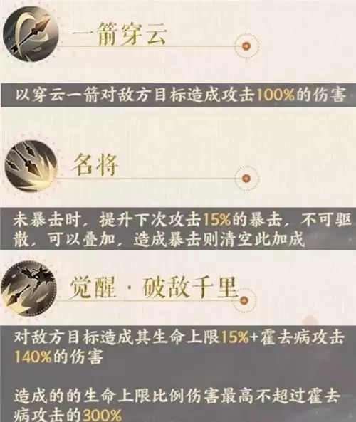 忘川风华录霍去病技能强度分析