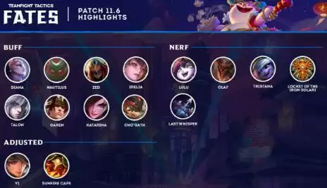 云顶之弈11.6版本装备及英雄调整一览