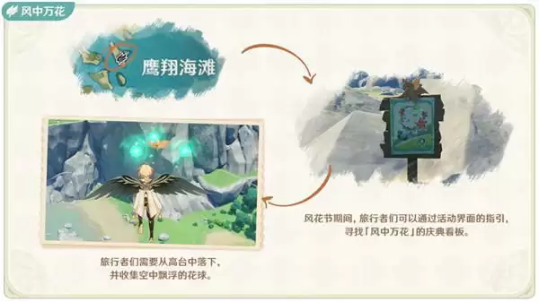 原神庆典挑战风中万花怎么玩?风中万花高分心得图片1