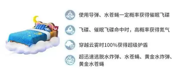 跑跑卡丁车手游梦之乡怎么得?传说道具车梦之乡技能强度一览图片2