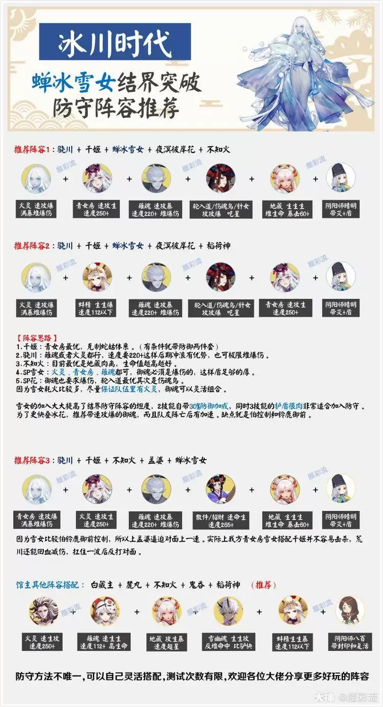 阴阳师SP蝉冰雪女结界突破防守阵容推荐
