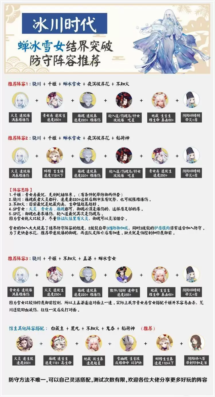 阴阳师sp雪女结界防守阵容推荐