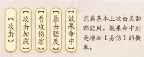 忘川风华录范蠡技能强度分析