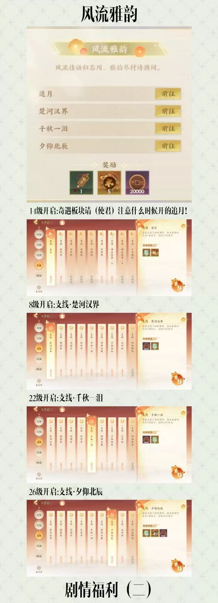 忘川风华录剧情福利解锁获取攻略大全