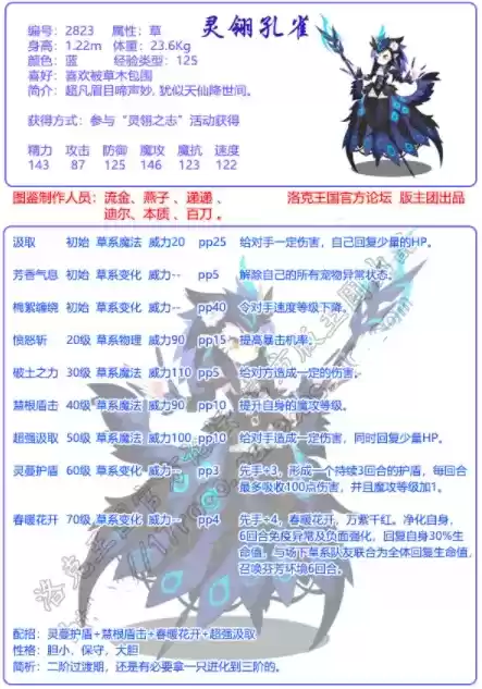 洛克王国晴霞幼雀、灵翎孔雀及暗黑孔雀女王技能资质详细介绍