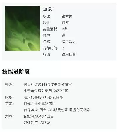 元素方尖小鹿强度解析及培养建议