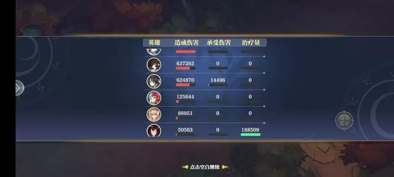 姬斗无双后期推图阵容推荐 