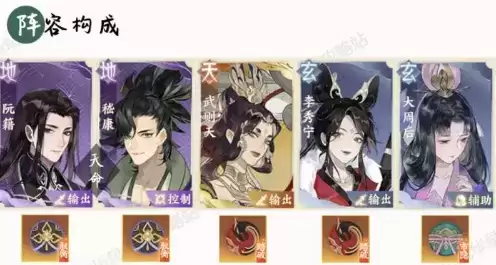 忘川风华录睡杀队怎么玩?睡杀队阵容攻略图片1