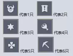 原神盗宝团成员分布图 盗宝团成员位置汇总图片1