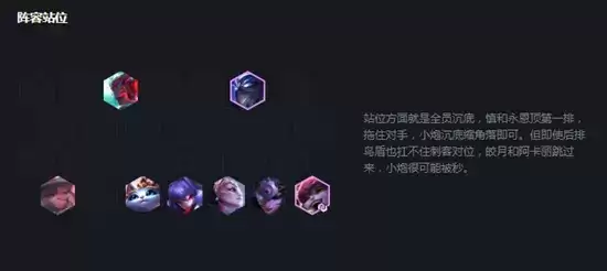 《云顶之弈手游》11.6明昼小炮阵容攻略