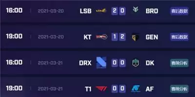 虎牙独播LCK:GEN逆转战胜KT,尺帝输出拉满状态无解!