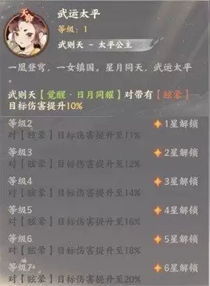 忘川风华录武则天阵容怎么搭配 武则天阵容攻略 忘川风华录武则天阵容怎么搭配 武则天阵容攻略