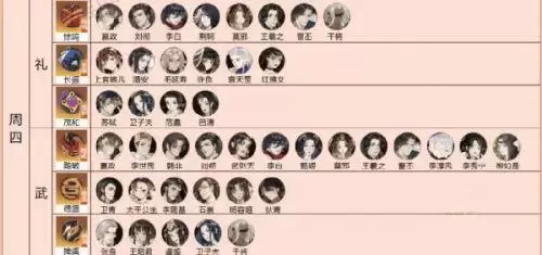 忘川风华录名士灵器装备攻略大全 忘川风华录名士灵器装备攻略大全