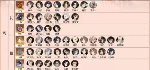 忘川风华录名士灵器装备攻略大全 忘川风华录名士灵器装备攻略大全