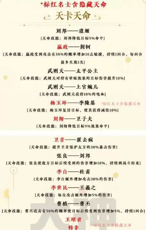 忘川风华录隐藏天命怎么解锁?隐藏天命解锁条件图片2