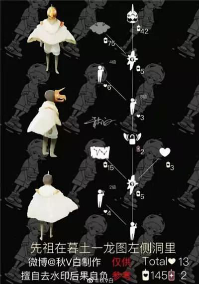 光遇3.25复刻白绒斗篷先祖兑换表介绍