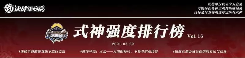 决战平安京2021年3月式神强度排行榜分享