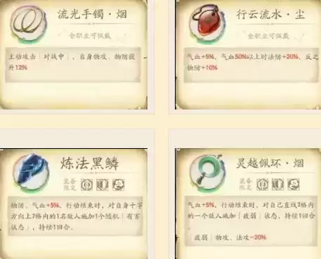 天地劫幽城再临燕明蓉饰品搭配推荐分享