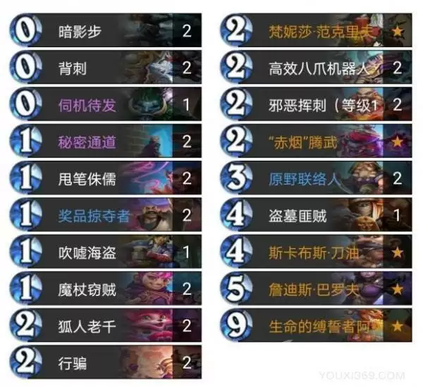 炉石传说新版本贫瘠之地奇迹贼卡组攻略 贫瘠之地奇迹贼卡组预组图片1