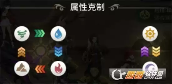 斗罗大陆武魂觉醒属性克制玩法指南 属性克制怎么玩