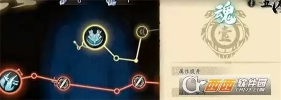 天地劫幽城再临列星加点指南 列星如何加点