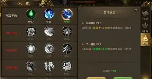 《征途永恒》天赋加点攻略