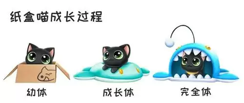 QQ飞车手游纸盒喵技能介绍及获取攻略