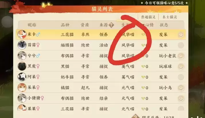 忘川风华录名士猫详细养成培育攻略