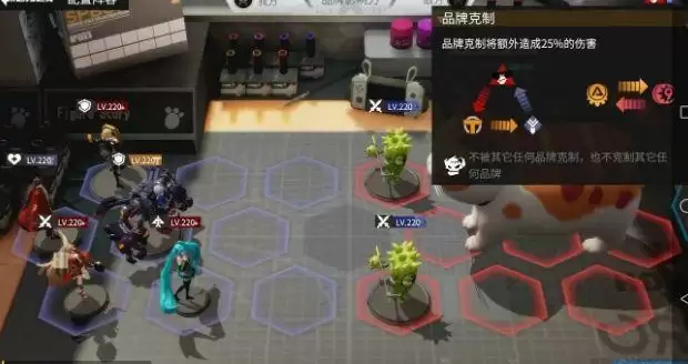 《高能手办团》表演特训舞台排练通关攻略