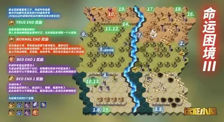 剑与远征命运困境3最后一个宝箱怎么拿？命运困境3奖励全拿阵容攻略图片1