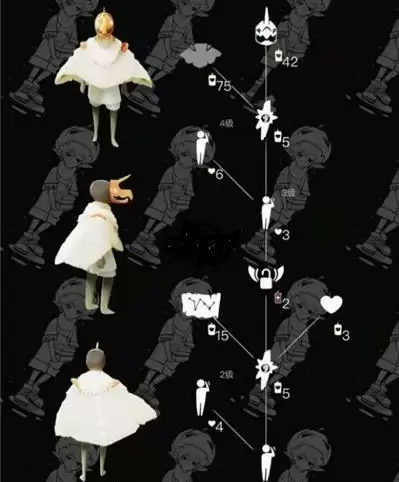 光遇白绒斗篷复刻先祖兑换表 白绒斗篷复刻先祖位置图片2