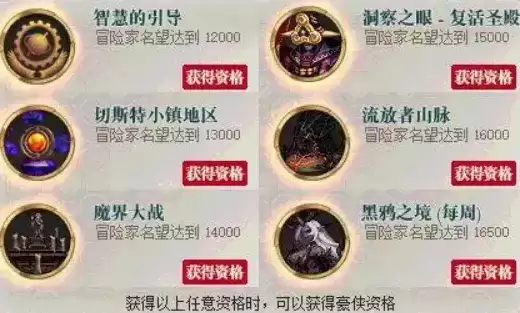 DNF侠客行第3季豪侠资格及硬币获取攻略