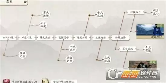 天涯明月刀手游81主线任务完成方法一览 81主线任务怎么做