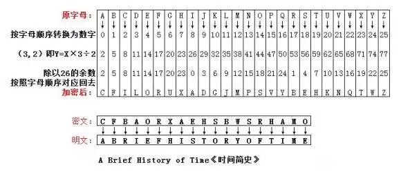 犯罪大师社员失踪之谜答案是什么?社员失踪之谜答案解析图片1