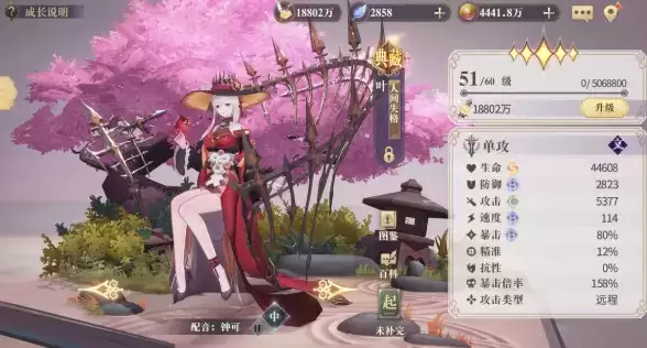 幻书启世录人间失格契印怎么选?人间失格契印推荐图片1