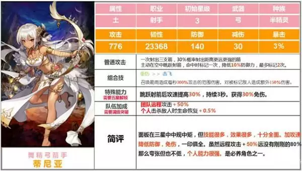 坎公骑冠剑蒂尼娅强度分析评测