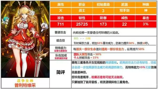 坎公骑冠剑普利特维采强度分析评测