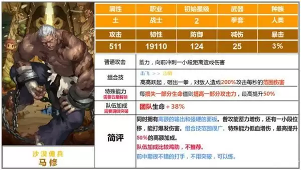 坎公骑冠剑马修强度分析评测