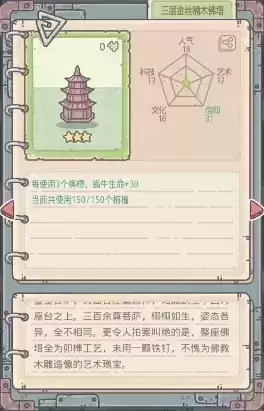 最强蜗牛洛阳红供奉奖励怎么样?洛阳红供奉奖励介绍图片3