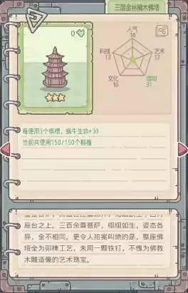 《最强蜗牛》洛阳红供奉奖励介绍