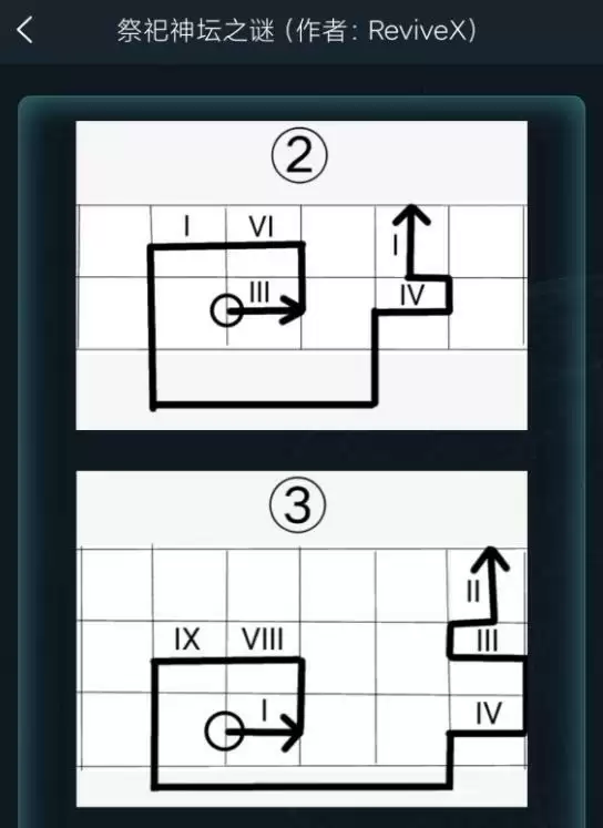 犯罪大师祭祀神坛之谜答案是什么？祭祀神坛之谜答案解析图片2