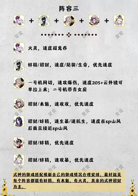 阴阳师山兔大冒险打法及阵容推荐大全2021